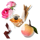 Lancôme Trésor EAU DE PARFUM 50ML/ 100ml